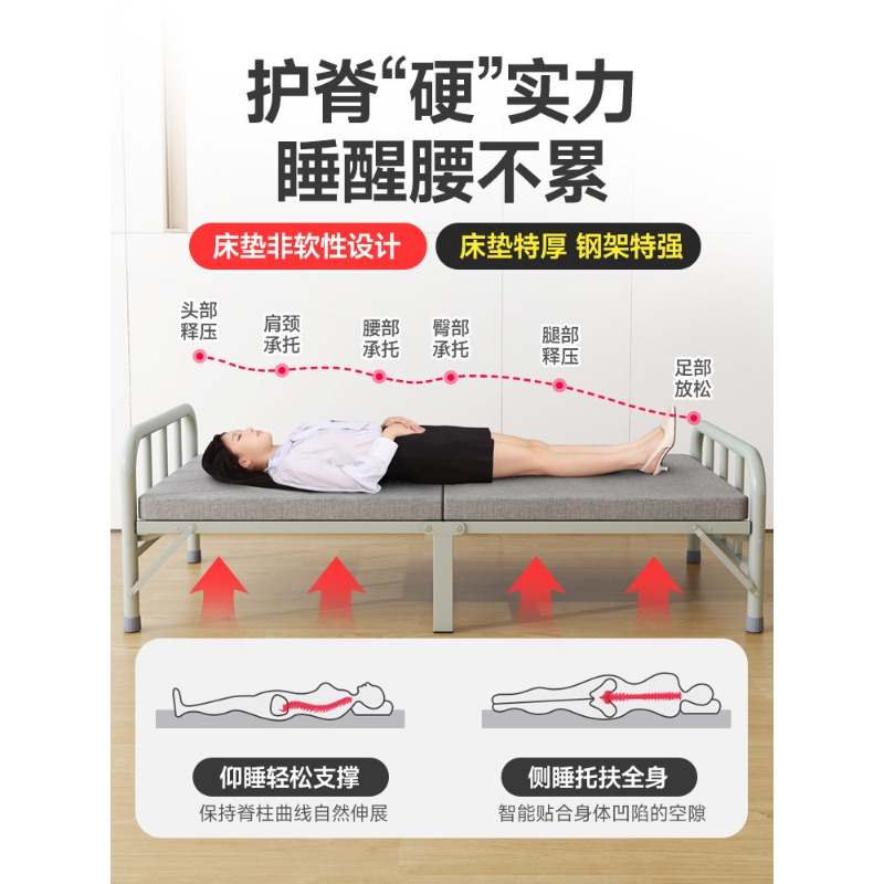 Cama plegable para el hogar, a - Office Furniture Rental reseña y precio