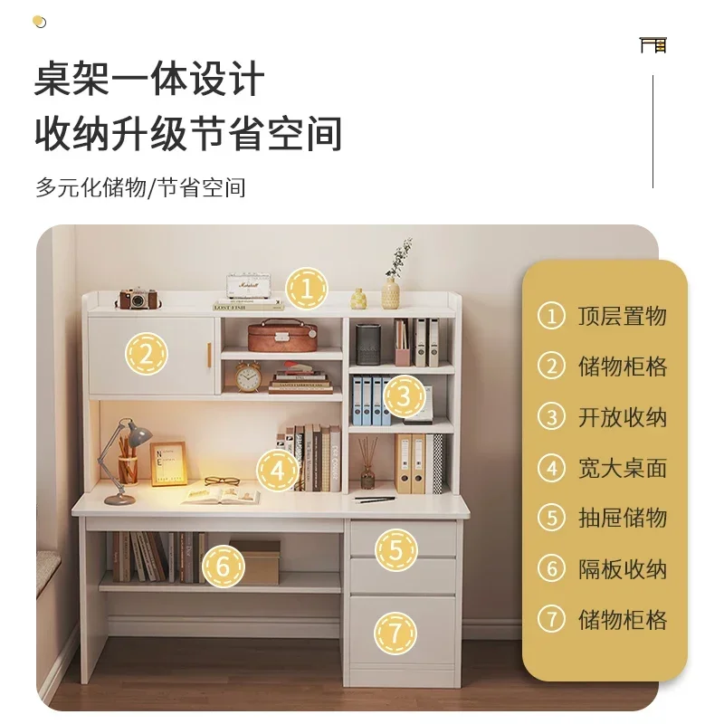 Los estudiantes aprenden a esc - Office Furniture For Rent reseña y precio
